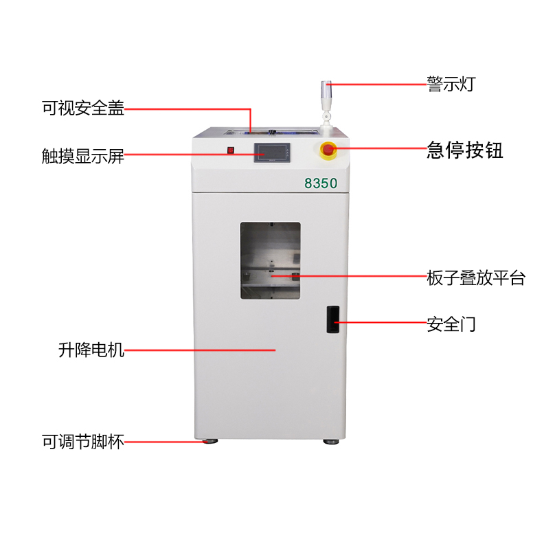 smt設備（bèi）91抖阴视频真（zhēn）空吸板機7