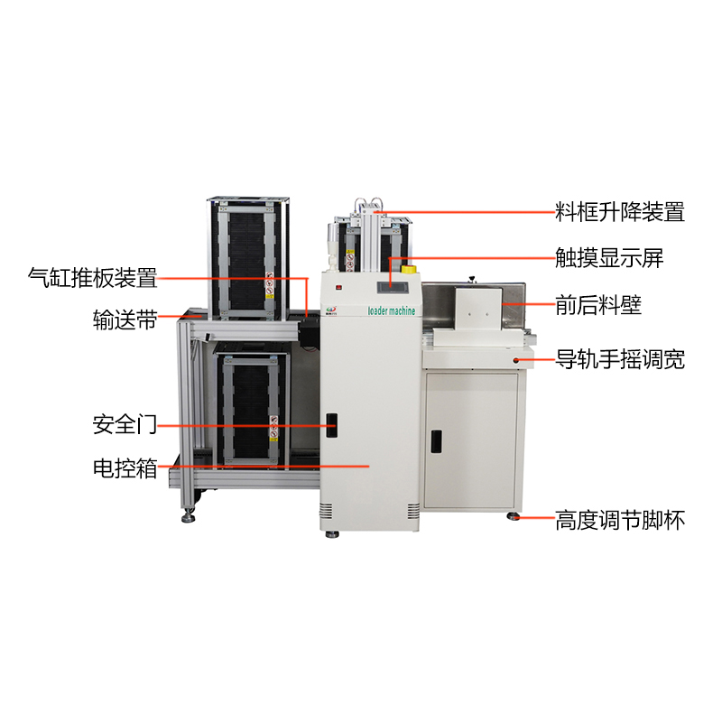 smt設備91抖阴视频疊送一體機