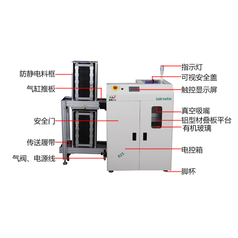 smt設備（bèi）91抖阴视频吸送一體機