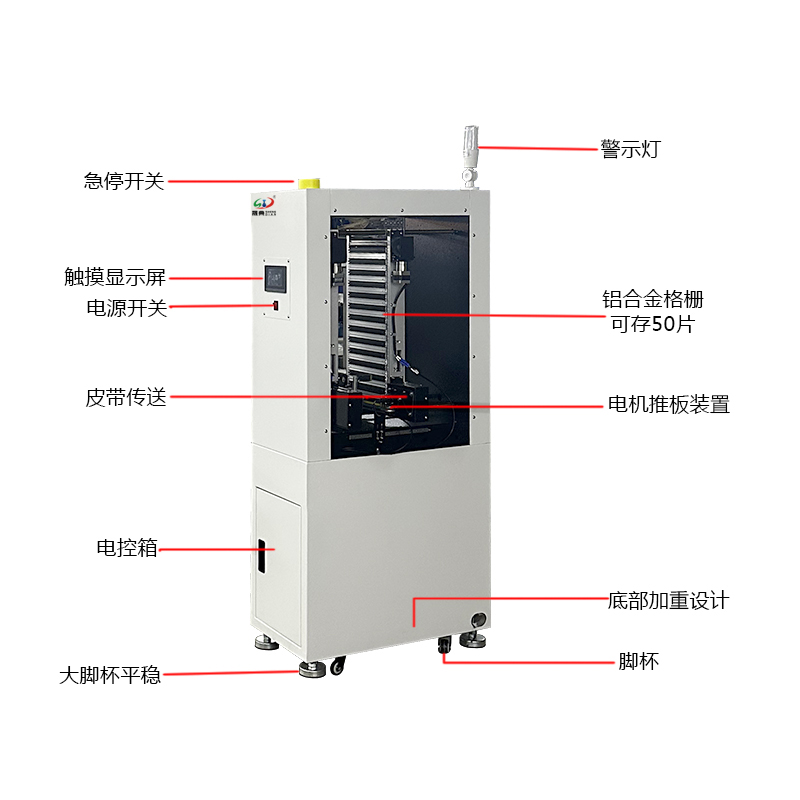 smt設備91抖阴视频微型上板機