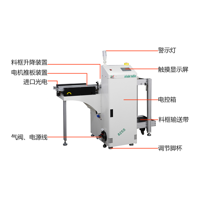 smt設備（bèi）晟（shèng）典單軌下板機