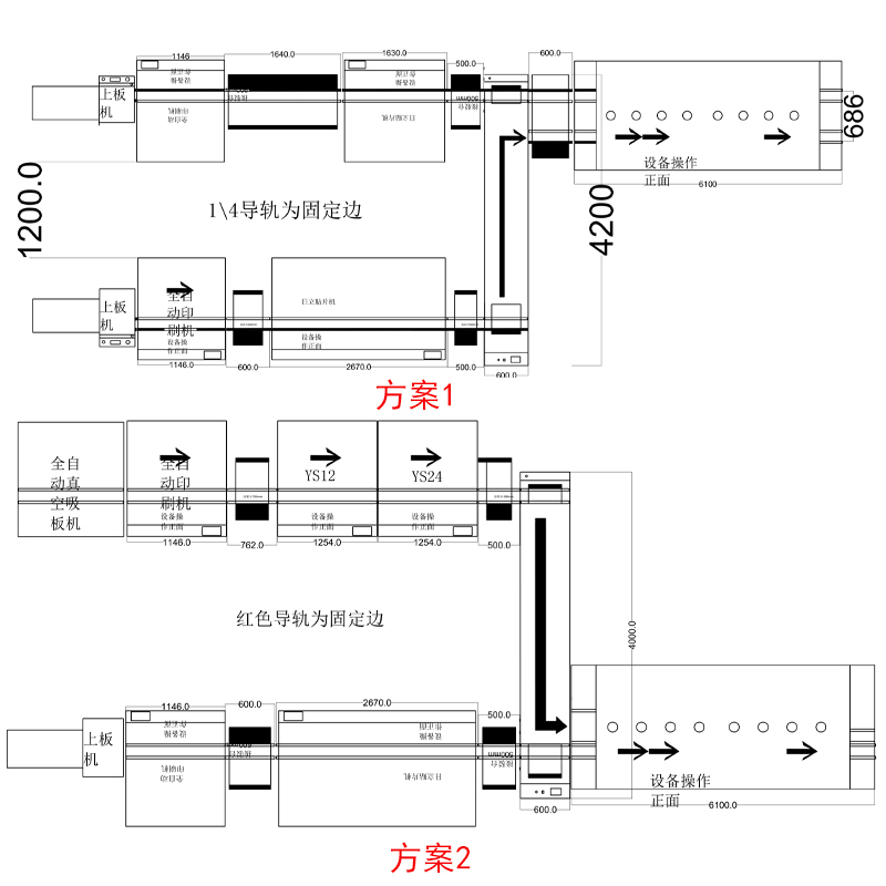 smt設備91抖阴视频雙車移載機