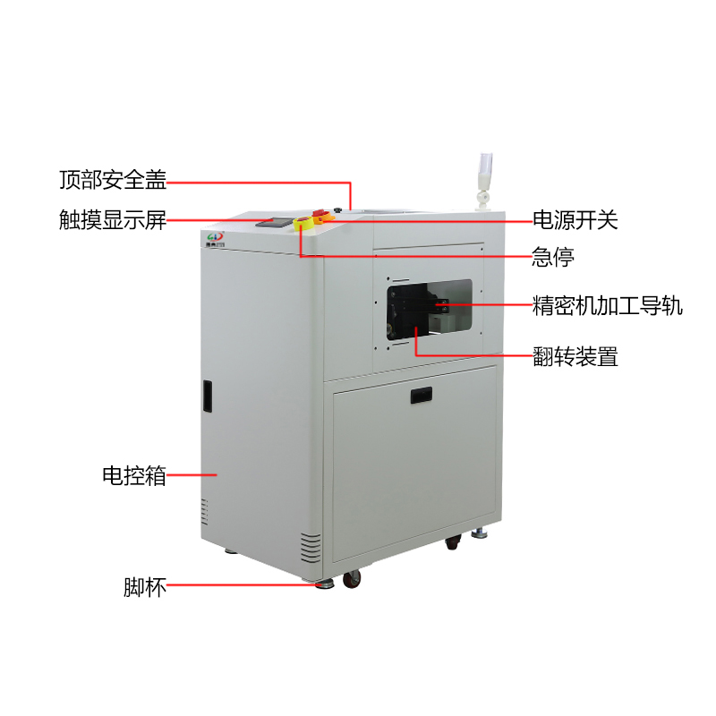 smt設備91抖阴视频翻板機