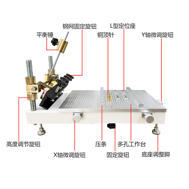 晟（shèng）典錫膏印刷機