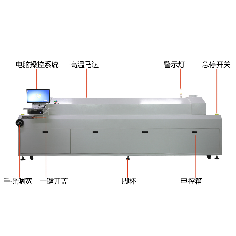 smt設（shè）備91抖阴视频回流焊800L