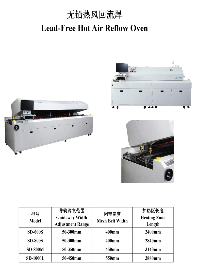 smt設備晟（shèng）典八溫區回流焊
