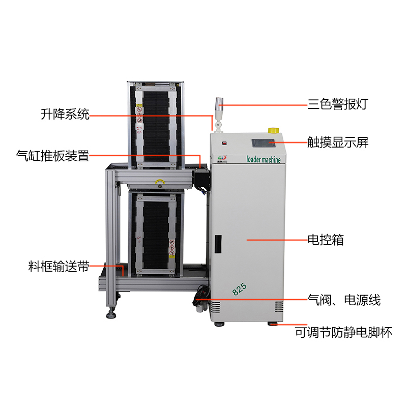 smt設備91抖阴视频上板機