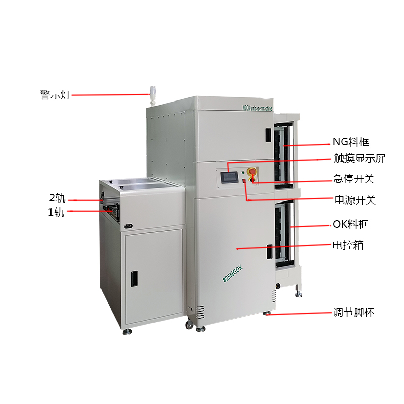 smt91抖阴视频NGOK收板機